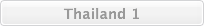 Researtiklar om Thailand